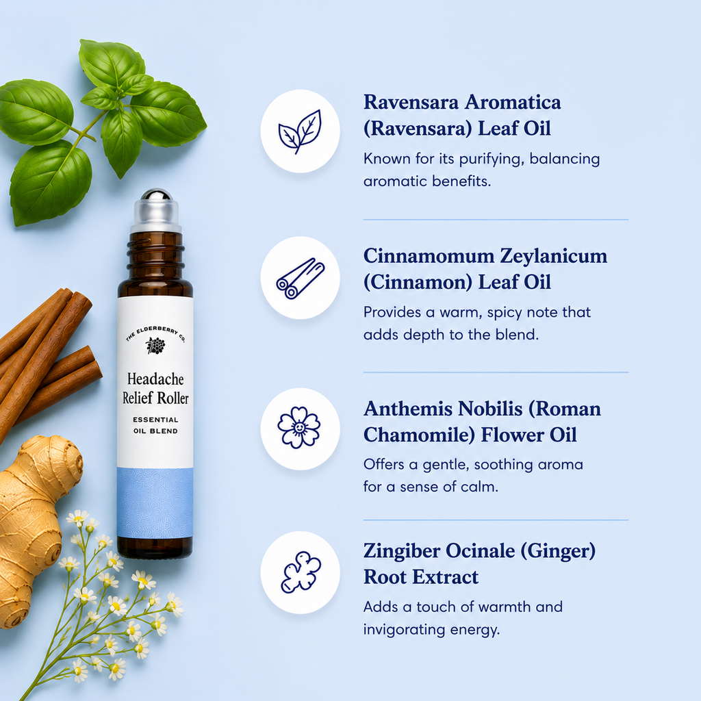 Essential oil roller bottle with ingredients and benefits on a light blue background