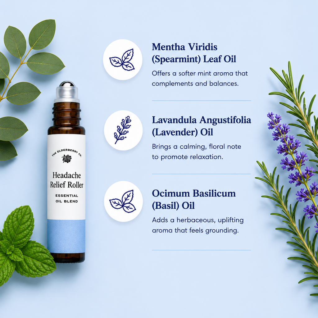 Headache Relief Roller essential oil blend with spearmint, lavender, and basil oils on a light blue background.