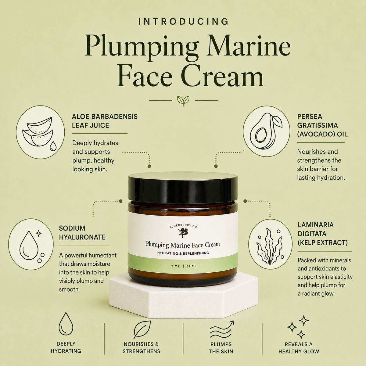 Plumping Marine Face Cream with ingredients listed on a light green background