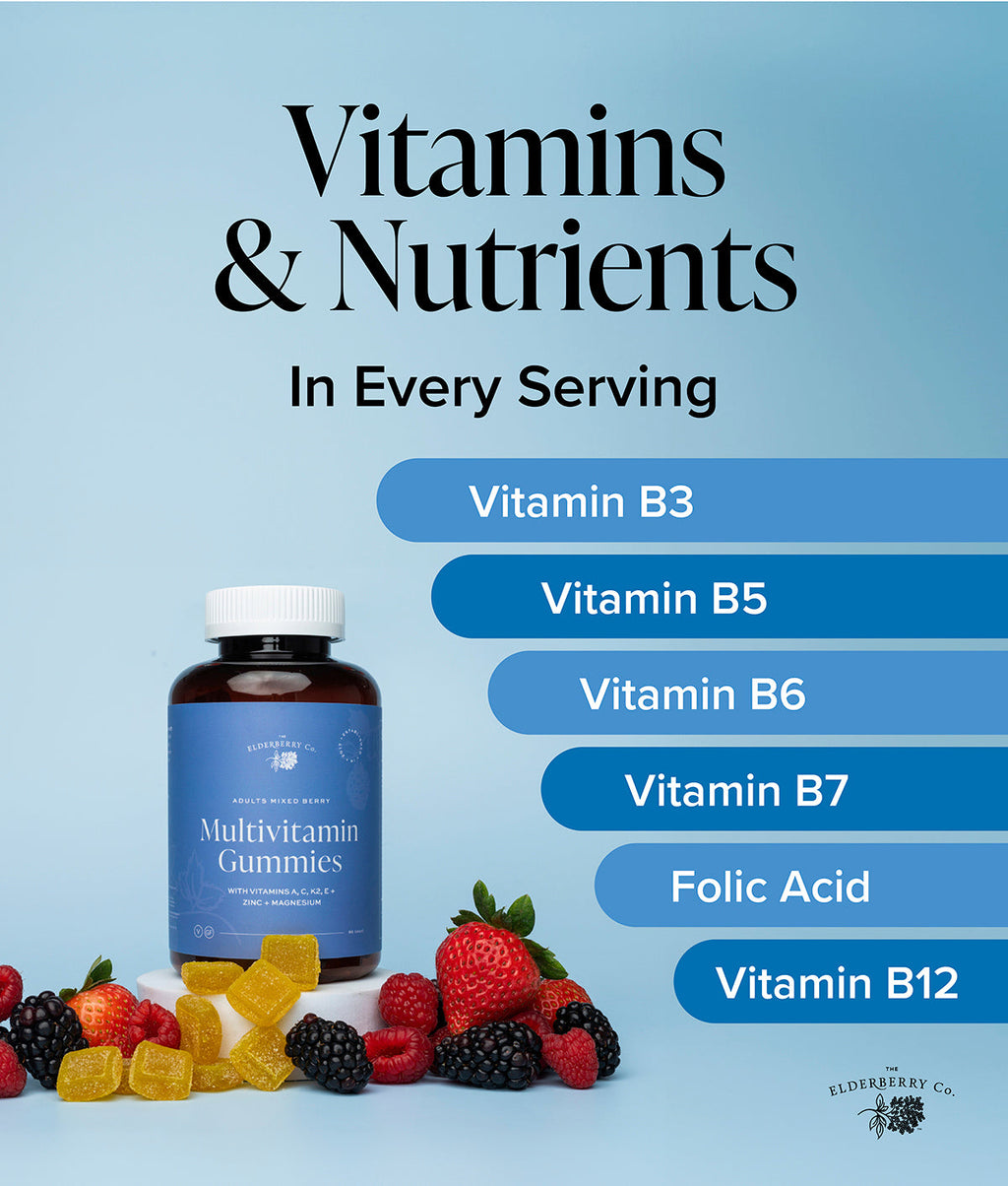 Adult Multivitamin Gummies