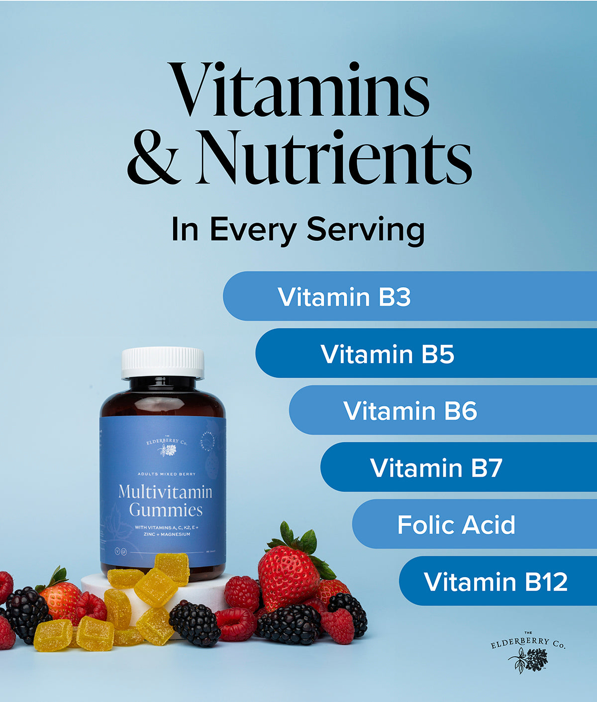 Adult Multivitamin Gummies