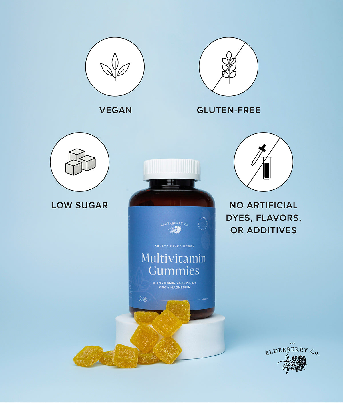 Adult Multivitamin Gummies