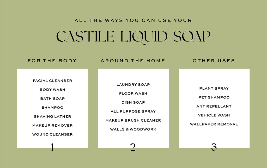 Castille Lemongrass Zen Soap Made with Organic Olive Oils Skincare Gentle and Cleansing Versatile Uses